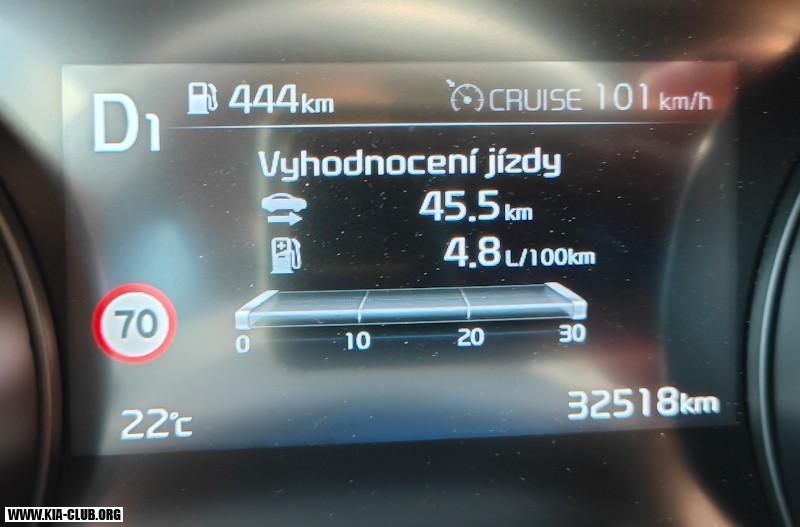 Ploužíc se z Písku do Budějc za kolonou šneků 80-90km/h