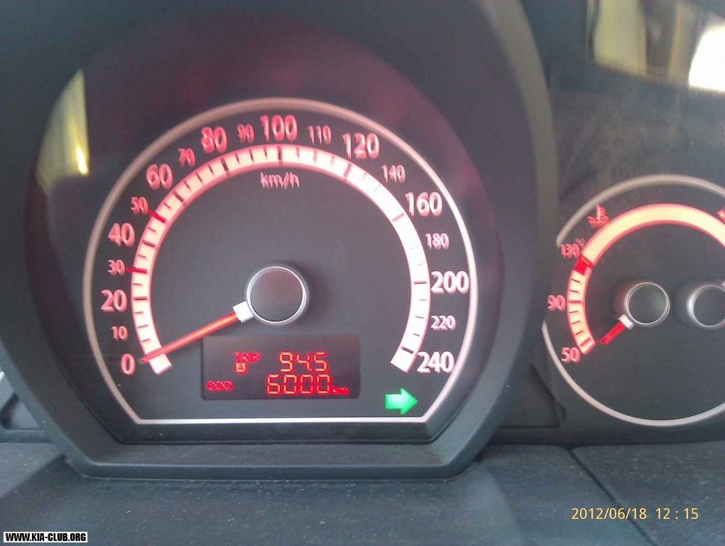 Tak a mame z mazlikem za sebou 6000km